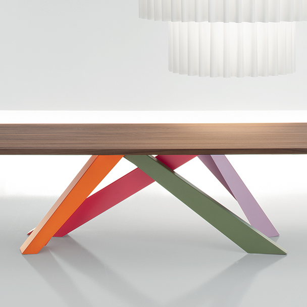 big5.jpg